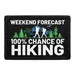Pull Patch Weekend Forecast Hiking patch med velcro